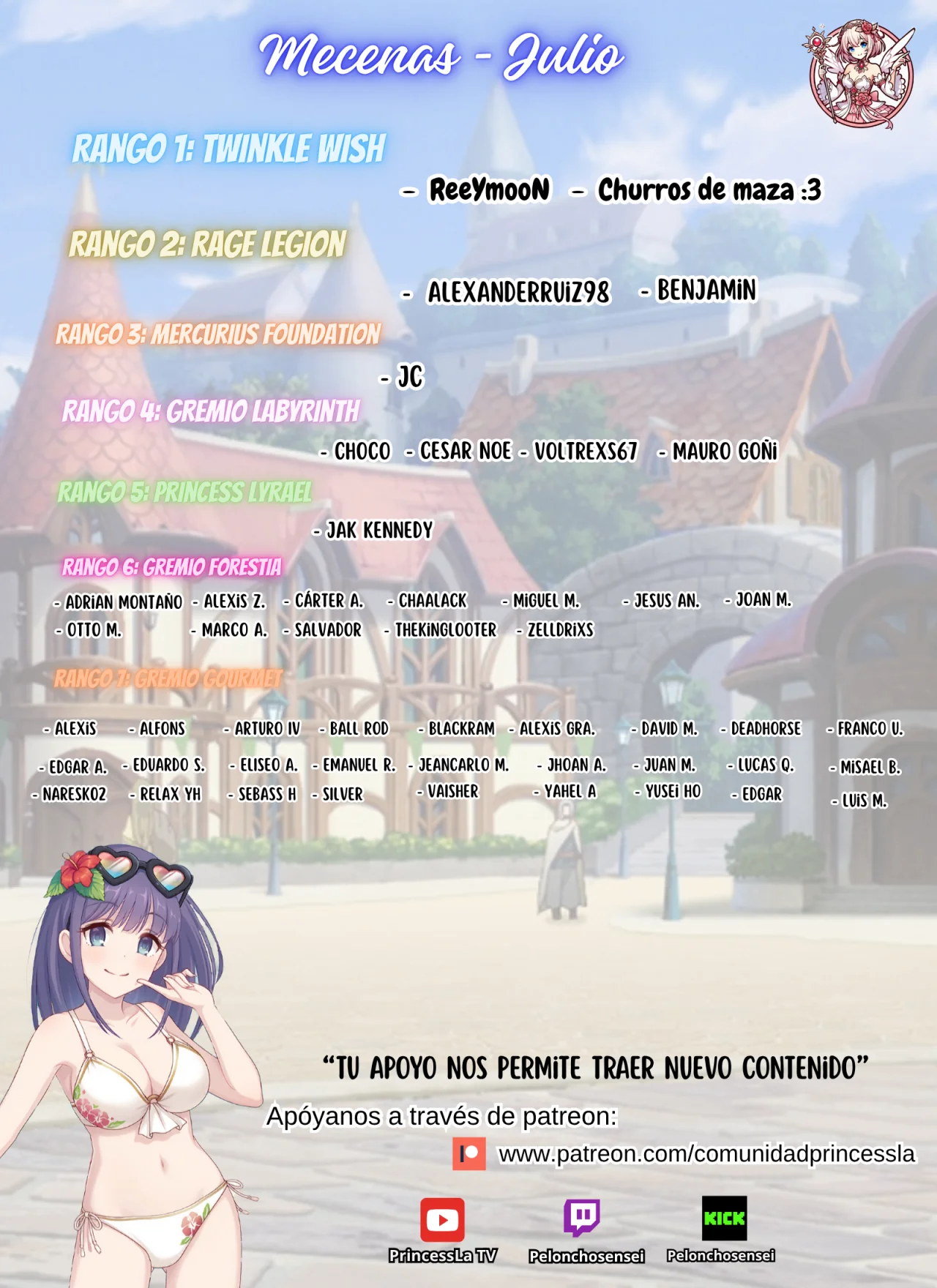 Kuso Onna ni Sachiare Capítulo 67 - Page 2