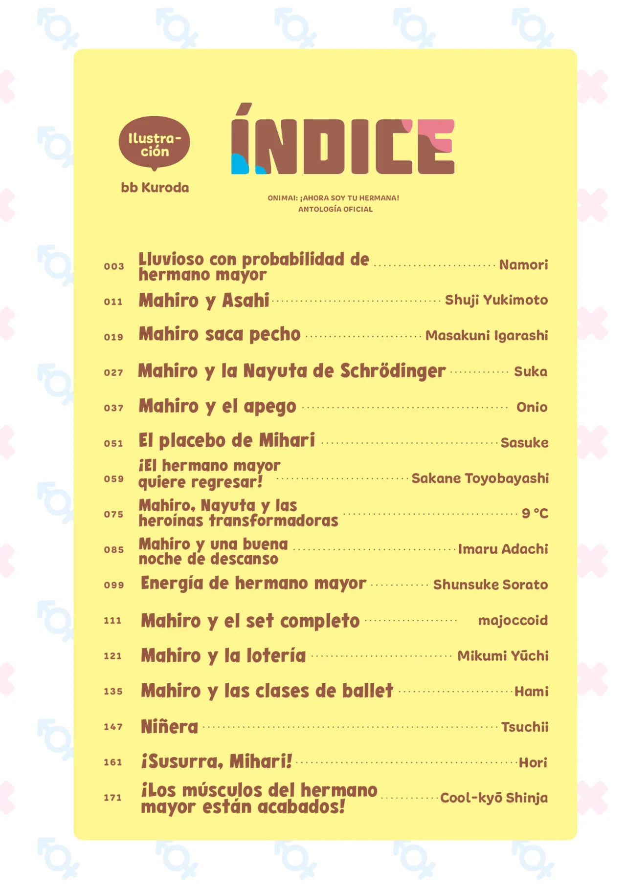 Onii-chan wa Oshimai! Official Anthology Comic Capítulo 33 - Page 4