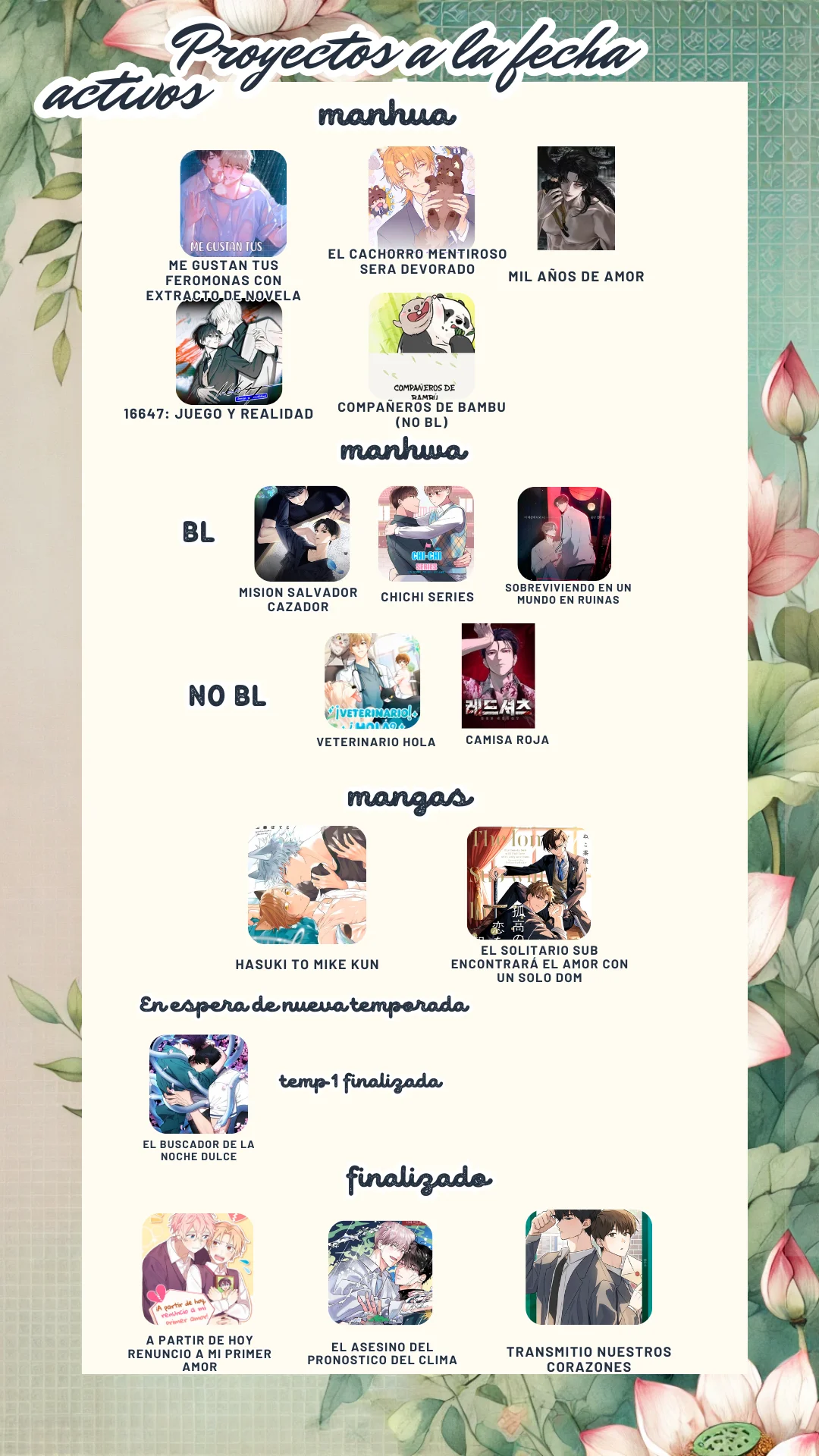 El cachorro mentiroso será devorado Capítulo 46 - Page 46