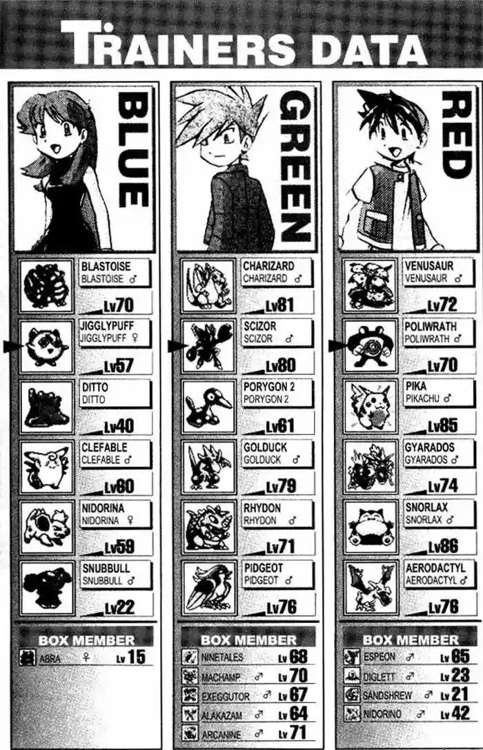 Pokémon Special Capítulo 180 - Page 58