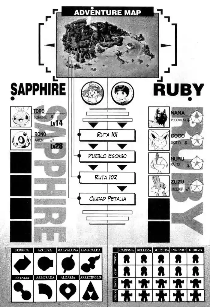 Pokémon Special Capítulo 185 - Page 11