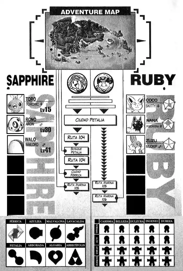 Pokémon Special Capítulo 192 - Page 20