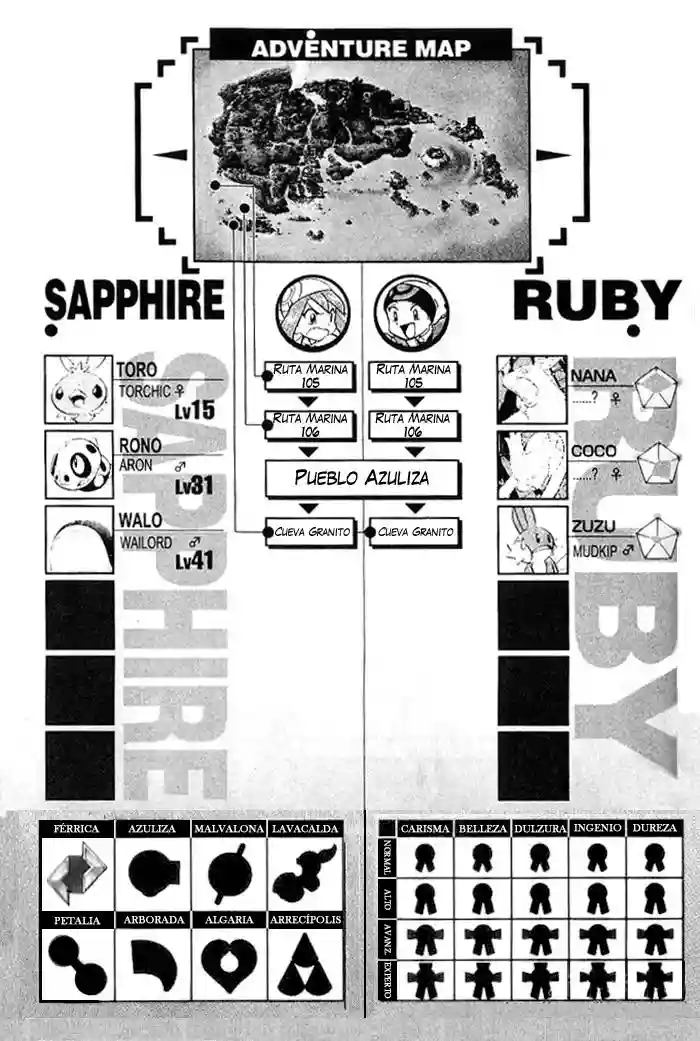 Pokémon Special Capítulo 194 - Page 16