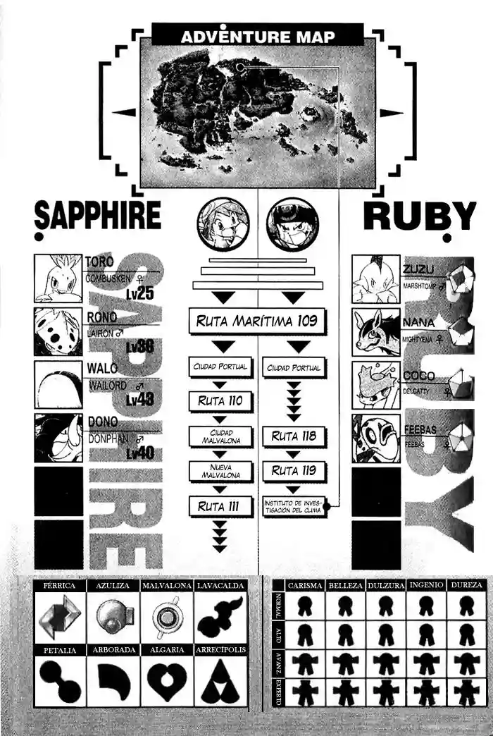 Pokémon Special Capítulo 209 - Page 14