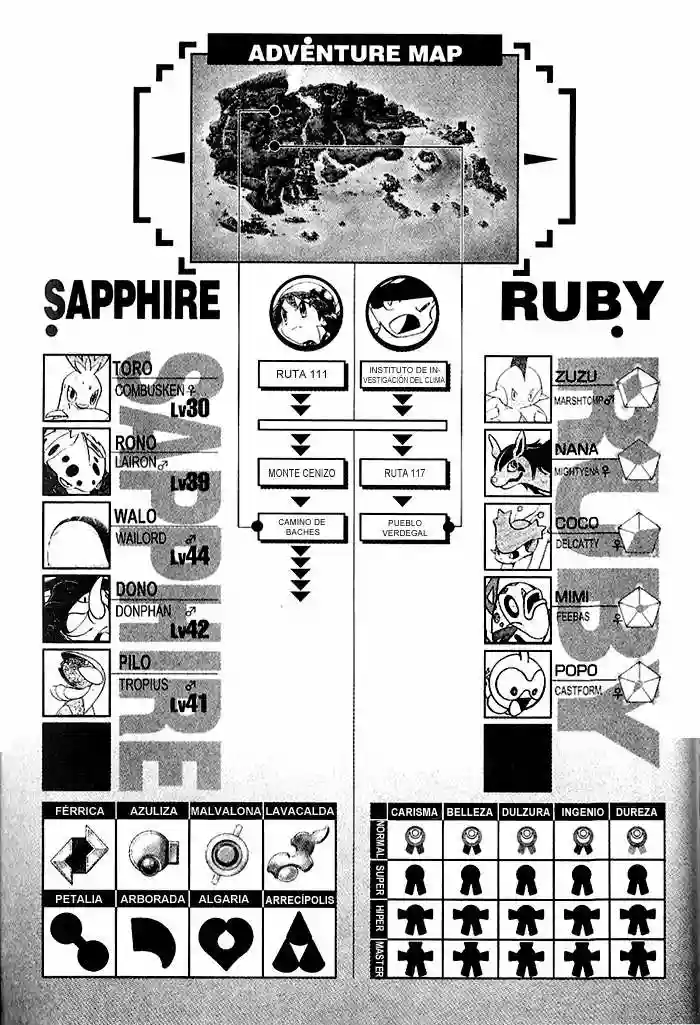 Pokémon Special Capítulo 218 - Page 15