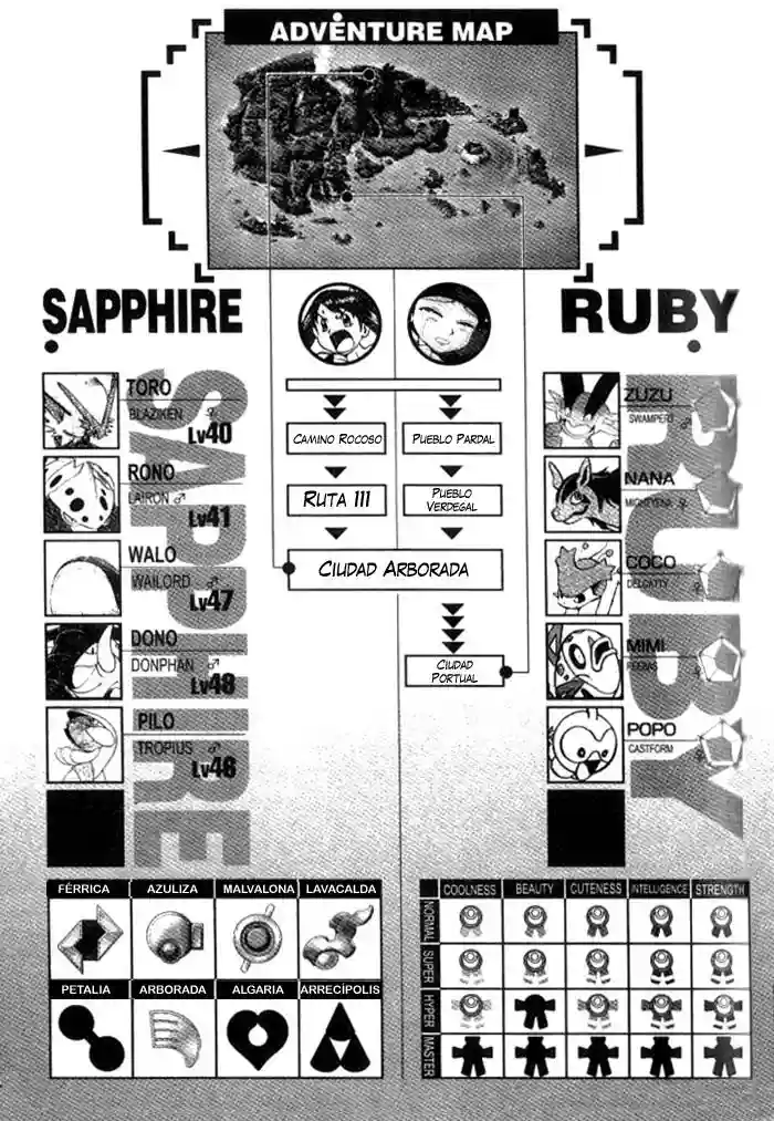 Pokémon Special Capítulo 234 - Page 16