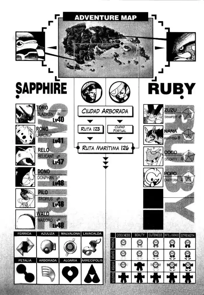 Pokémon Special Capítulo 239 - Page 15