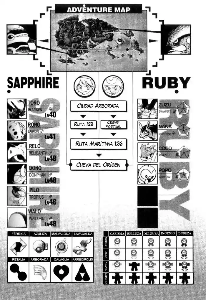 Pokémon Special Capítulo 242 - Page 17