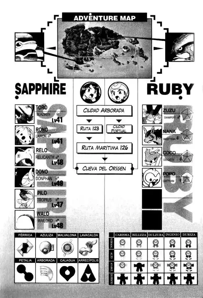 Pokémon Special Capítulo 245 - Page 16