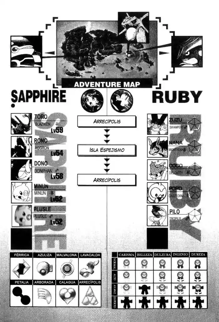 Pokémon Special Capítulo 260 - Page 15