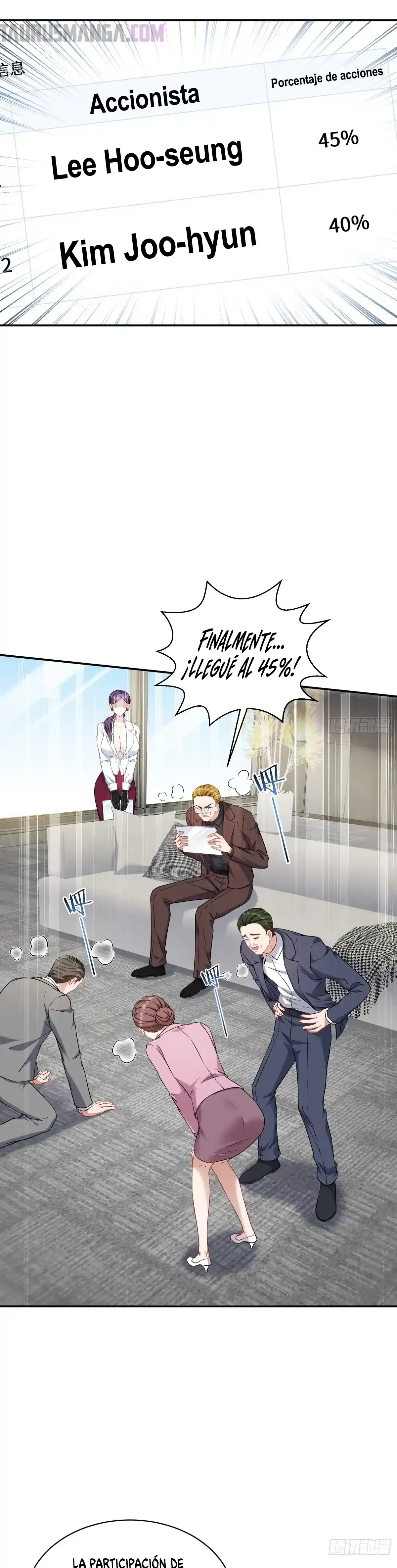 Despues De Dejar De Actuar Como Un Perro, Me Convertí En Un Magnate Celestial Urbano Capítulo 139 - Page 6