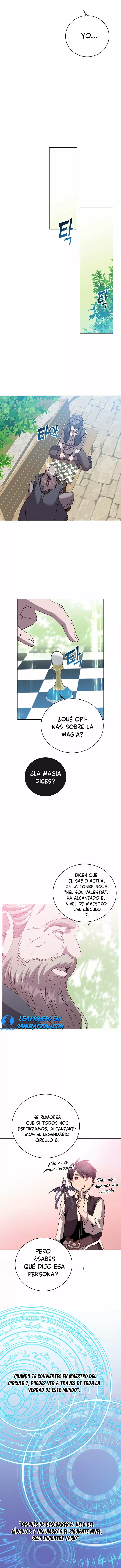 The Max Level Hero Strikes Back Capítulo 131 - Page 7