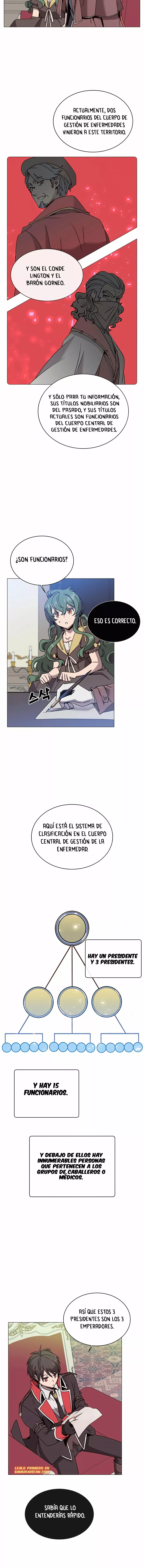 The Max Level Hero Strikes Back Capítulo 62 - Page 4