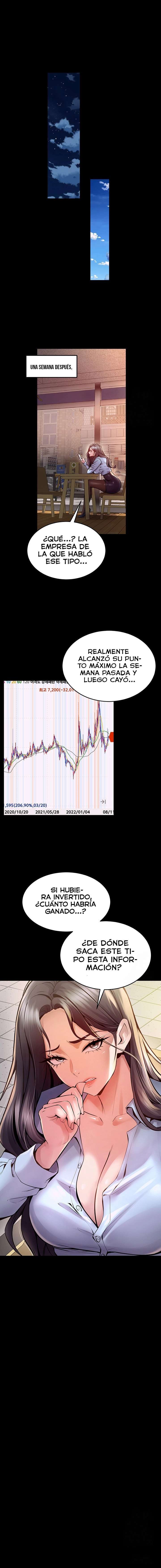 Venganza En Prisión Capítulo 10 - Page 15