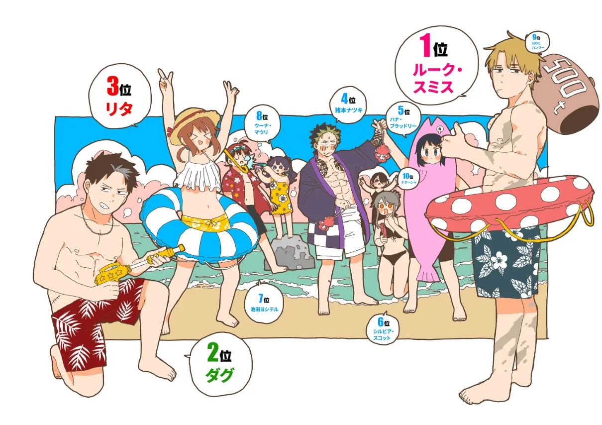 Youchien WARS Capítulo 83 - Page 2