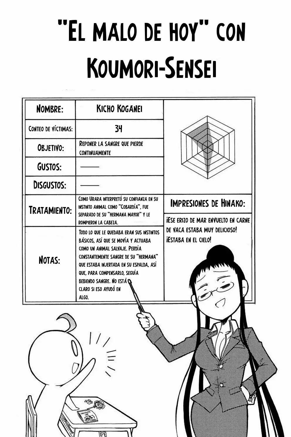 Murcielago Capítulo 97 - Page 35