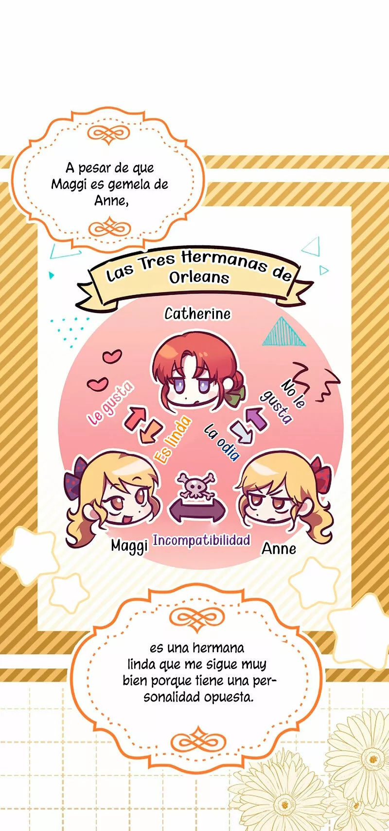 La sencilla vida de soltería disfrutada después de ser abandonada Capítulo 12 - Page 8