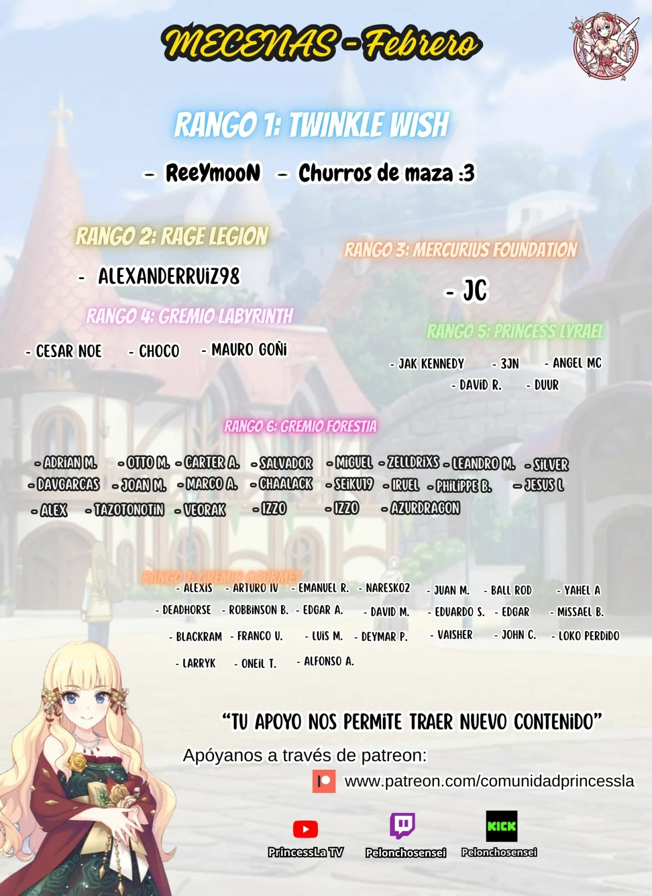 BUSHINDEN: IKENIE NI SASAGERARETA ORE WA, KAMI NI HIROWAREBU O KIWAMERU Capítulo 7.2 - Page 2