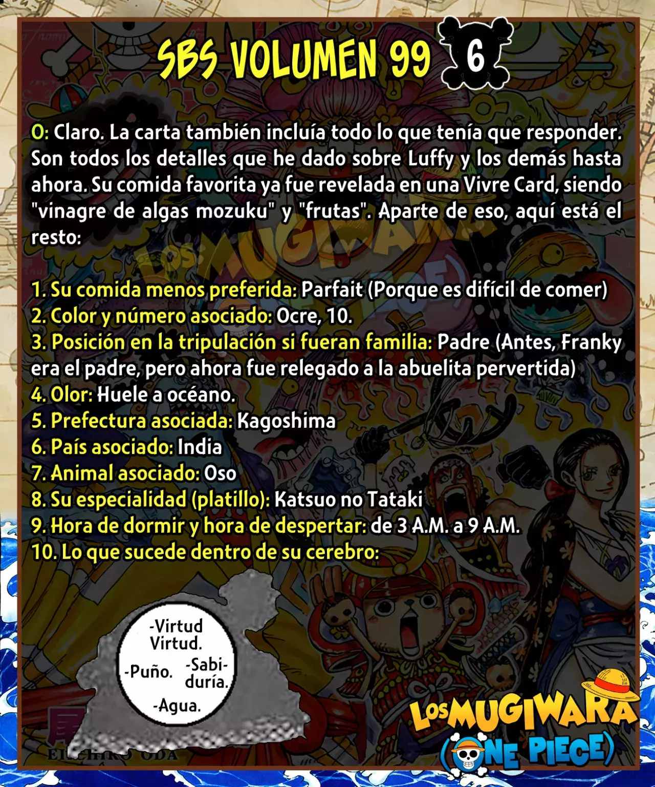 One Piece Capítulo 1015.5 - Page 24