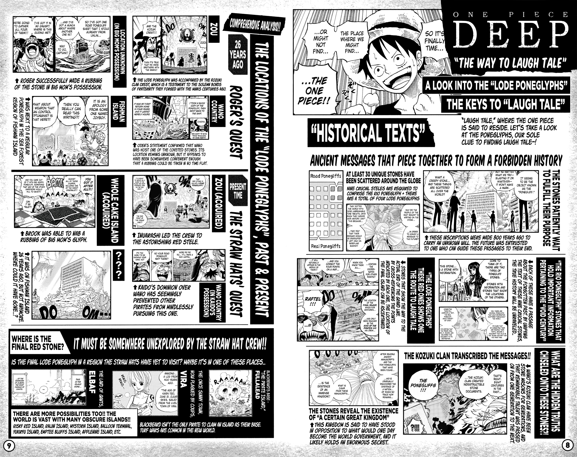 One Piece Capítulo 1053.1 - Page 6