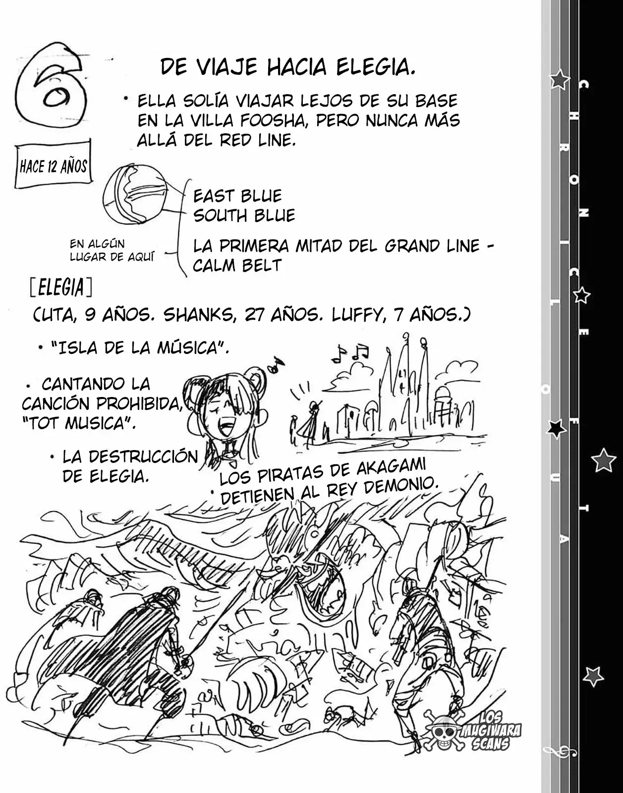 One Piece Capítulo 1055.1 - Page 10