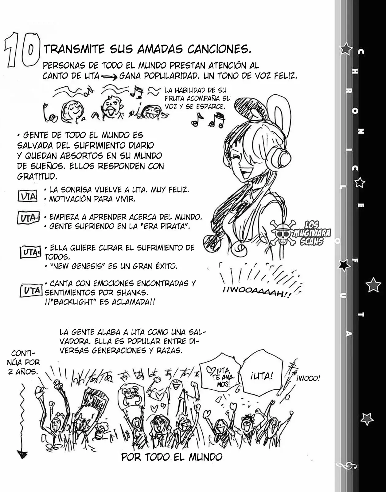 One Piece Capítulo 1055.1 - Page 14