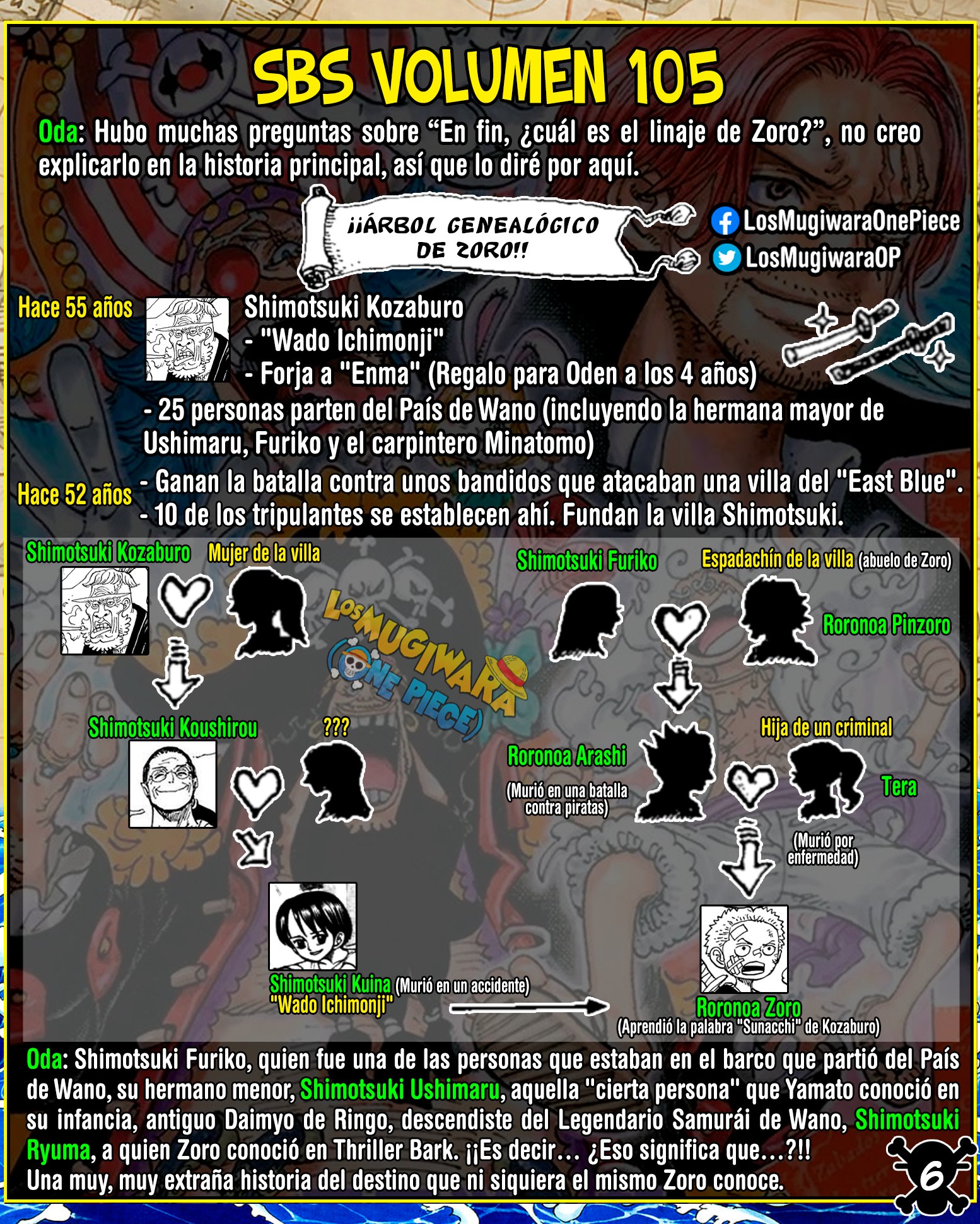 One Piece Capítulo 1076.5 - Page 6