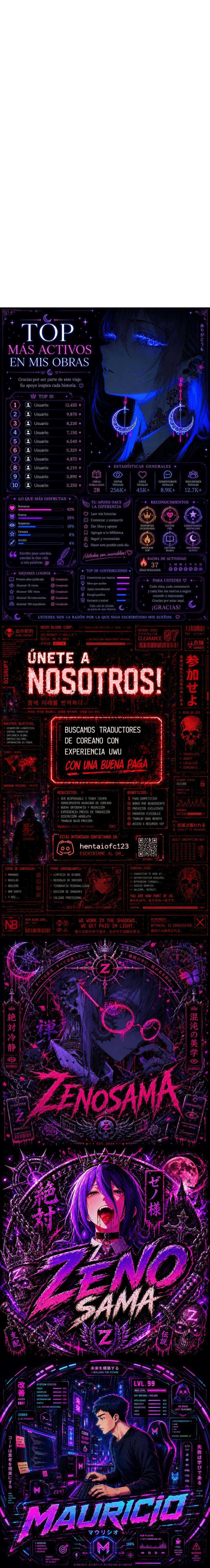 ¿Puedo mirar al menos? - Sin censura Capítulo 10 - Page 16
