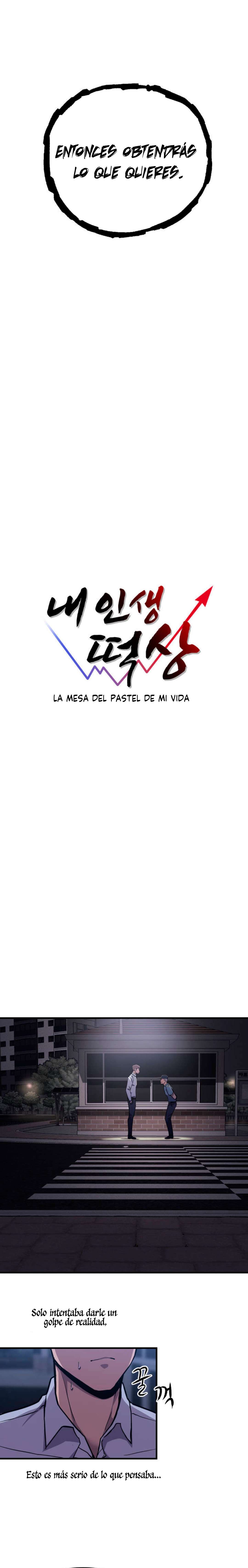 Mi Vida es Pan Comido Capítulo 1 - Page 25
